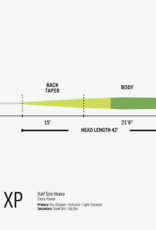 RIO Rio Elite Gold XP Fly Line -