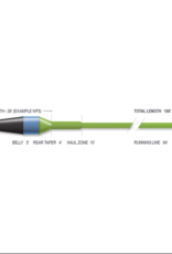 Airflo Airflo Ridge 2.0 Superflo Streamer Max Short Fly Line -