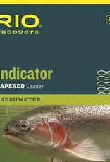 RIO RIO Indicator Leader -