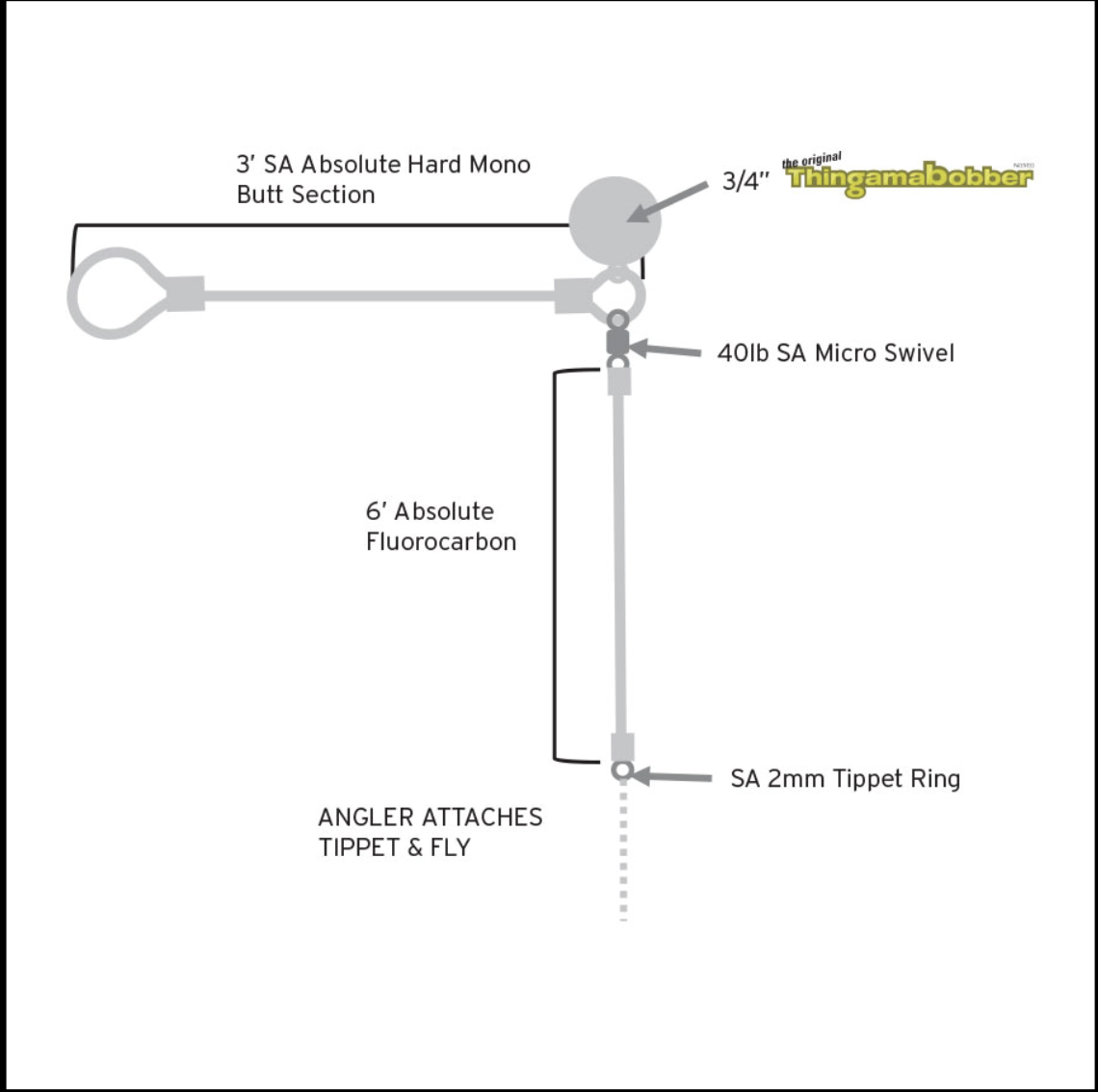Scientific Anglers Scientific Anglers Absolute Right Angle Leader -
