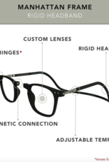 Clic Clic Manhattan Reader -