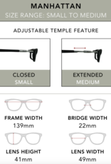 Clic Clic Manhattan Reader -