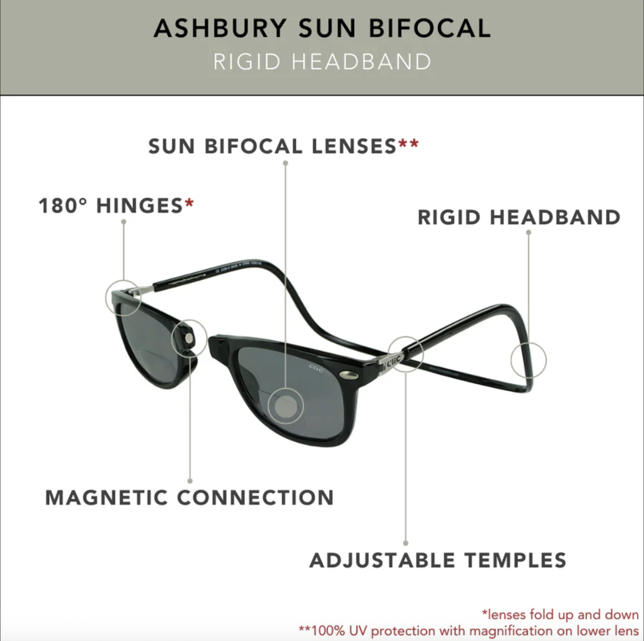 Clic Clic Ashbury Polarized Sun Bifocal -