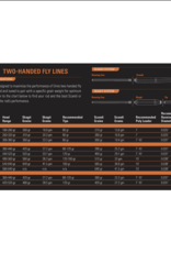 Orvis Orvis Mission Fly Rod -