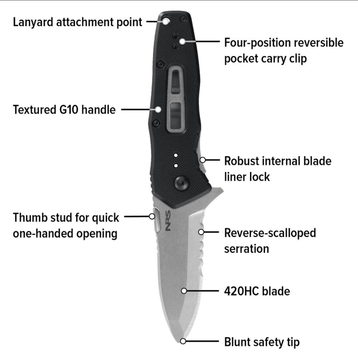 NRS NRS Lotic Knife