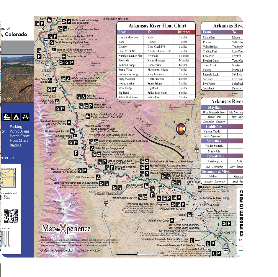 Map The Xperience Map The Xperience -