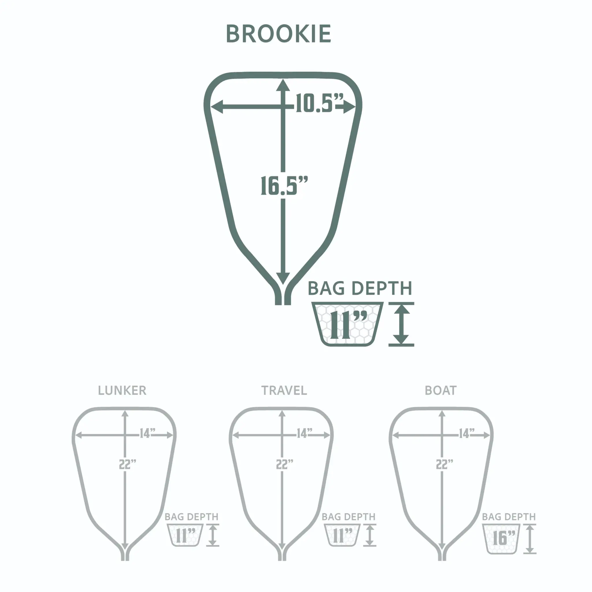 Rising Rising Brookie Net w/ 10" Handle