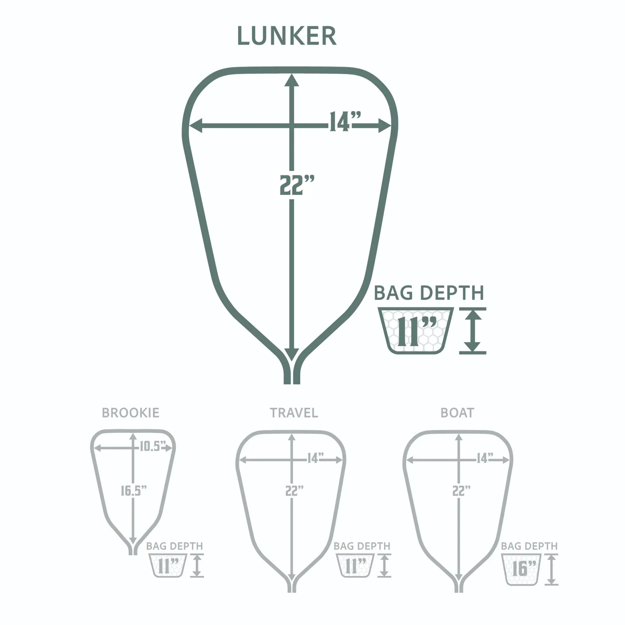 Rising Rising Lunker Net w/ 24" Handle
