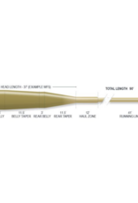 Airflo Airflo Superflo Max Ridge 2.0 Power Taper Fly Line