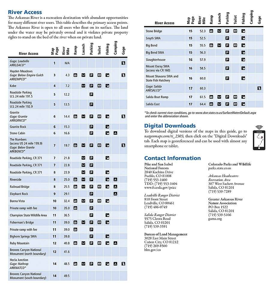 Anglers Book Supply National Geographic River Maps -