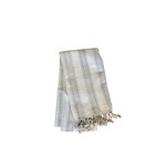 Ofer Stripe Turkish Bath Towel