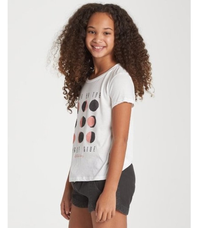 Billabong BRIGHT SIDE OF THE M