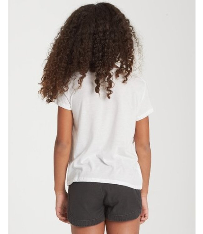 Billabong BRIGHT SIDE OF THE M