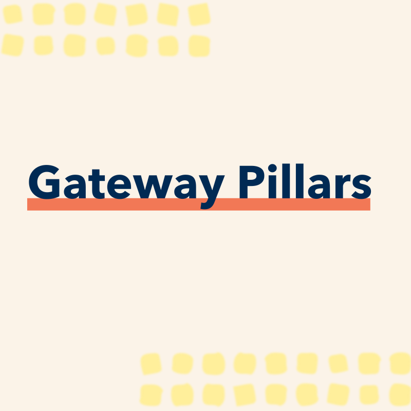 Gateway Pillars