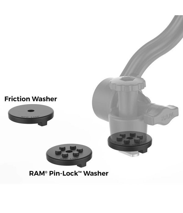 RAM Mounts Track-Node Adjustable Track & Ratchet Base