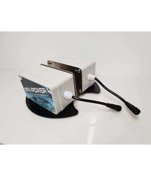 BerleyPro (Closeout) FPV Dual Battery Mount