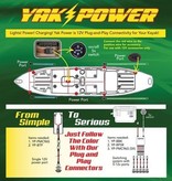 YakPower SERIOUS Complete System Bundle