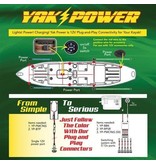 YakPower SERIOUS Complete System Bundle