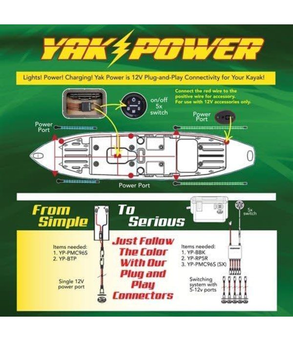 YakPower SERIOUS Complete System Bundle