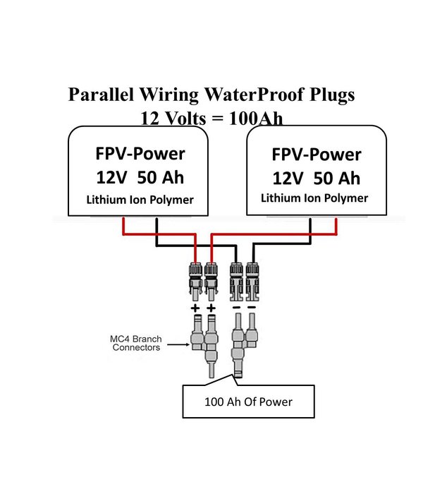 FPV-Power Parallel Wiring Coupler 60A - IP67 Rated Waterproof