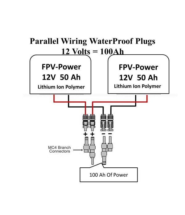 FPV-Power Parallel Wiring Coupler 60A - IP67 Rated Waterproof