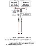 FPV-Power 100Ah V3 Waterproof Lithium Batteries Wired In Parallel With 2 - 10A Chargers (2 - 50Ah Batteries)