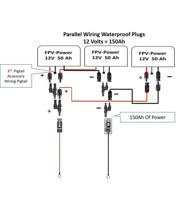 FPV-Power 12V 150Ah V3 Waterproof Lithium Batteries Wired In Parallel With 3-10Ah Chargers (3-50Ah Batteries)