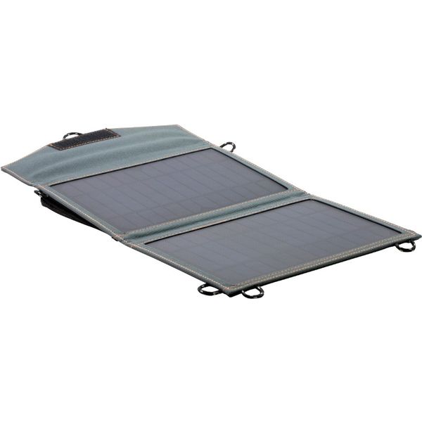 (Closeout) Solar Panels