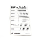 (Closeout) Draft Gauge H14 Trentec