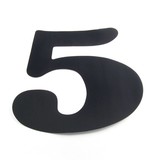 Catamaran Sail Numbers