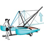 Hobie Mast Stepper III