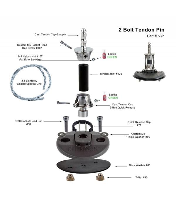 Chinook Mast Base 2-Bolt Tendon Europin