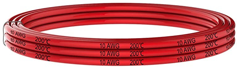 26 Gauge Red Brass Bezel Wire - 10 Feet, WIR-684.05