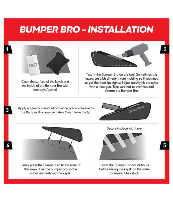 BerleyPro Bumper Bro Keel Guard Wilderness Systems