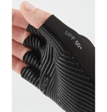 NRS Watersports 2025 Guide Gloves