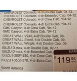 Thule (Closeout)  Fit Kit Traverse Style