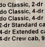 Thule (Closeout)  Fit Kit Traverse Style