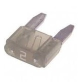 Fuses Unlimited Fuse Mini