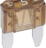 Fuses Unlimited Fuse Mini