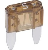Fuses Unlimited Fuse Mini