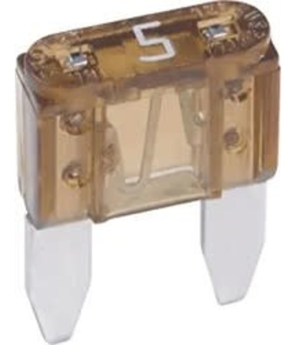 Fuses Unlimited Fuse Mini