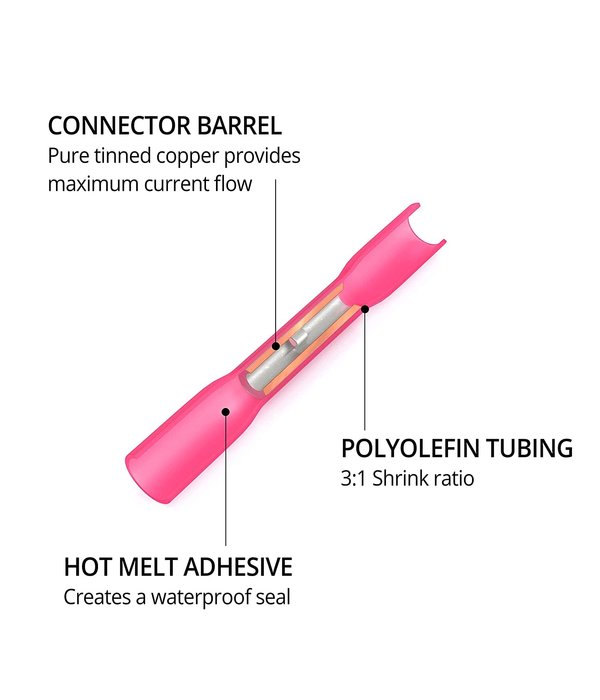 Heat Shrink Crimp Butt Connector