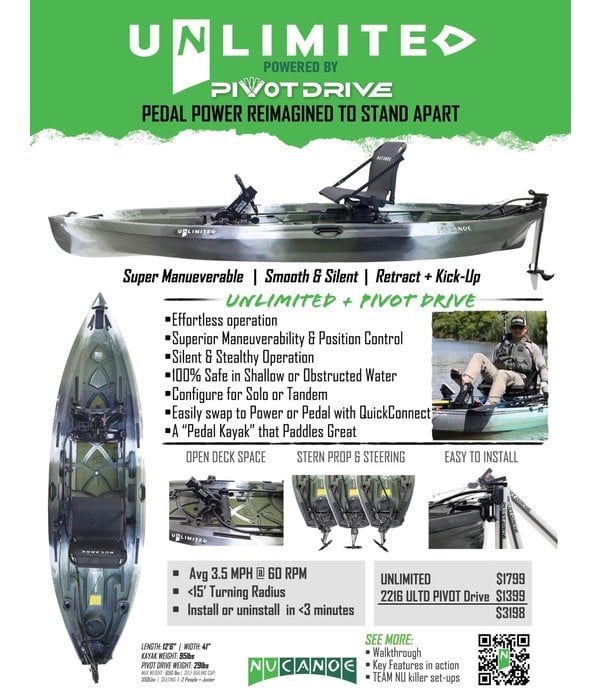 This Fishing Kayak Motor is UNFAIR! PEDAL DRIVE KILLER?? 