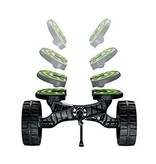 Railblaza Sandtrakz Wheels C-Tug