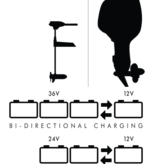 JL Marine Charge Power Management System