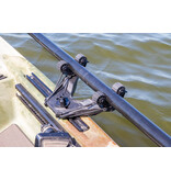 YakAttack DoubleHeader With Dual RotoGrip Paddle Holders