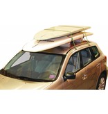 Malone Deluxe PaddleBoard Kit (2 Boards)