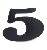 Catamaran Sail Numbers