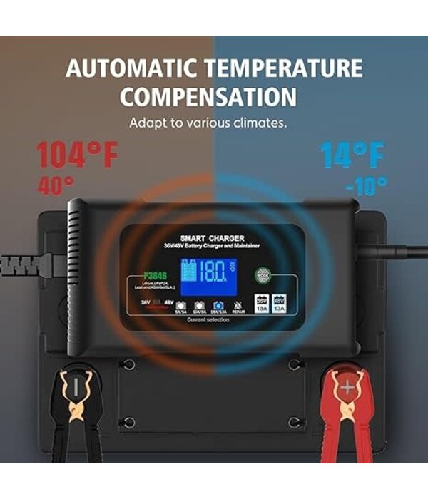 Mariner Sails Smart Charger 36V/48V 13A-18A