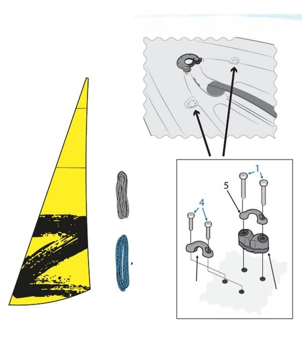 RS Sailing Zest Jib Pack